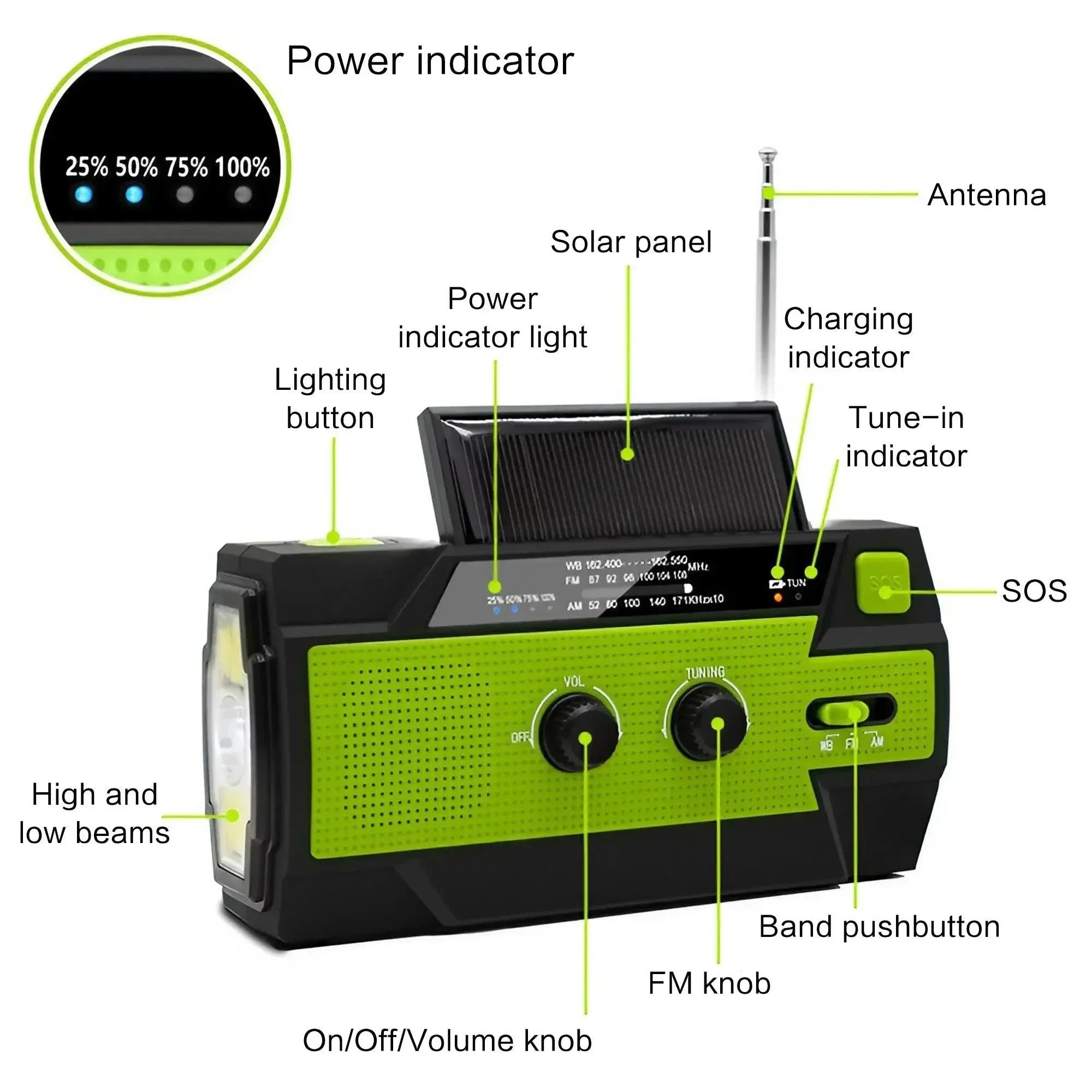 Disaster Prevention Emergency Radio with Solar Hand Crank, Rechargeable LED Flashlight and Reading Light - Trekker Essentials