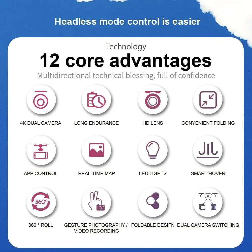 E99 Pro 6K HD Drone - Foldable Quadcopter with Dual Camera & Altitude Hold (100g Lightweight) - Trekker Essentials