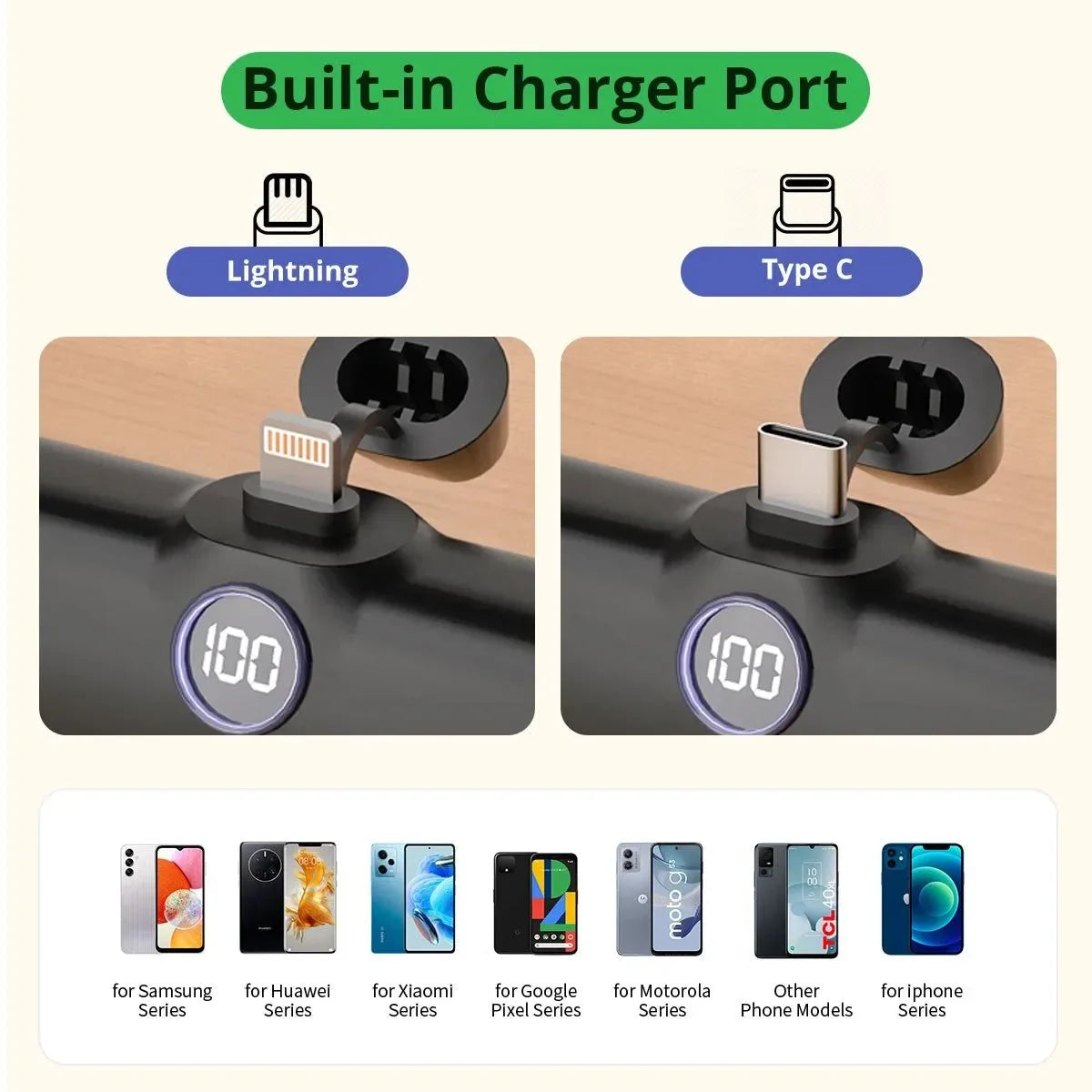 Fast Charge Portable Power Bank: Mini Lightweight External Battery for iPhone, Samsung, Xiaomi, Honor - Trekker Essentials