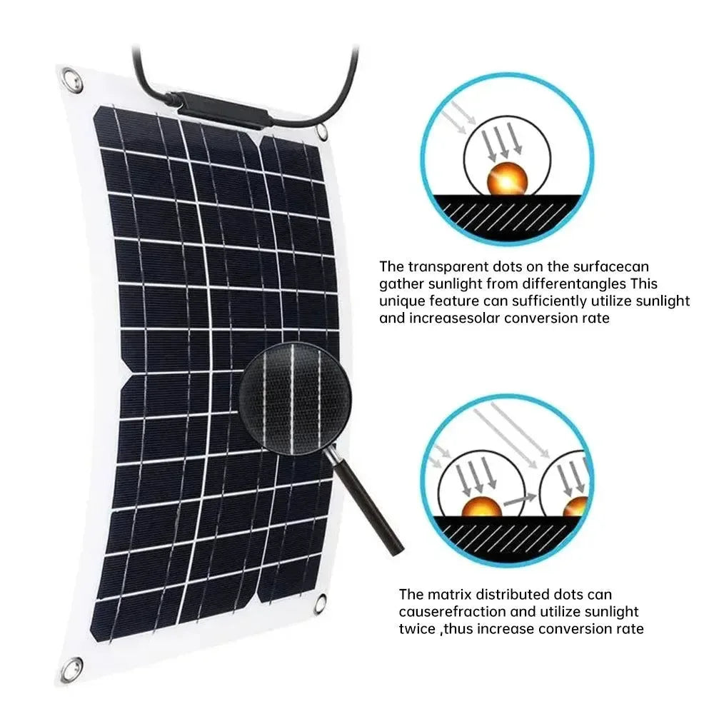 Flexible Solar Panel 12V Battery Charger Dual USB with Controller for Outdoor Camping - Trekker Essentials