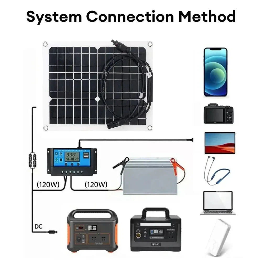 Flexible Solar Panel 12V Battery Charger Dual USB with Controller for Outdoor Camping - Trekker Essentials
