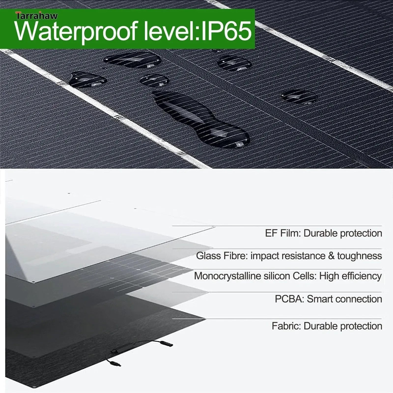 Foldable Solar Panel 25W Portable PV Cell Folding Bag 2USB Output Outdoor Power Bank Hiking Mobile Phone Charger - Trekker Essentials