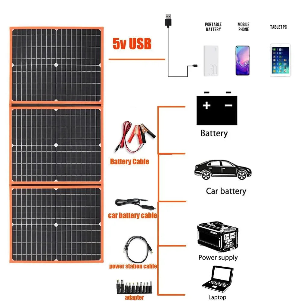 Foldable Solar Panel Portable Solar Charger 12V Battery Power Station 5V USB Mobile Phone Power Bank Laptop Camper Hiking 60W - Trekker Essentials