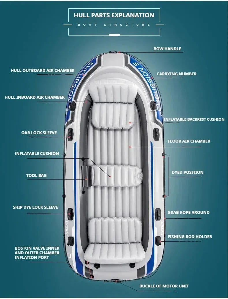 Heavy-Duty 1-3 Person Inflatable Boat: Fishing Dinghy with Detachable Seats & Foldable Kayak Design - Trekker Essentials