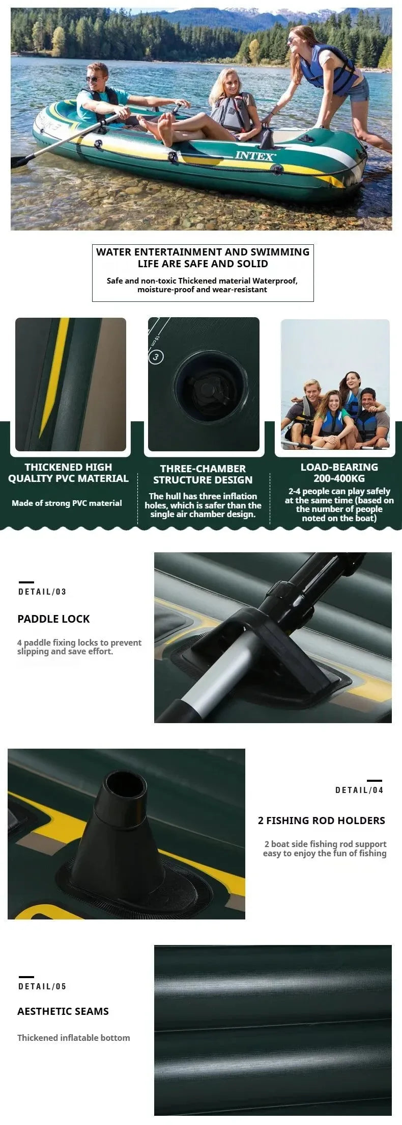 Heavy-Duty 1-3 Person Inflatable Boat: Fishing Dinghy with Detachable Seats & Foldable Kayak Design - Trekker Essentials