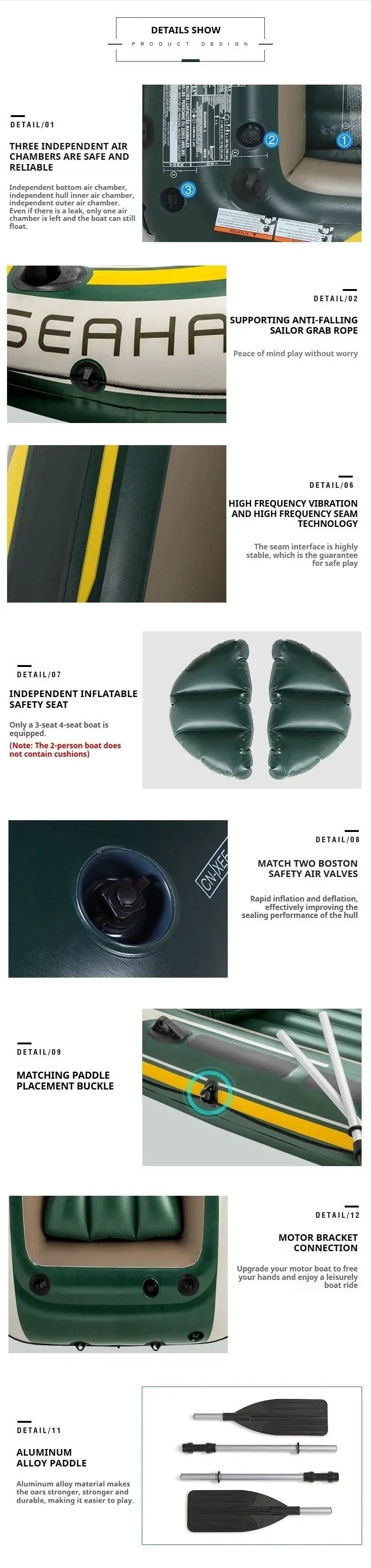 Heavy-Duty 1-3 Person Inflatable Boat: Fishing Dinghy with Detachable Seats & Foldable Kayak Design - Trekker Essentials