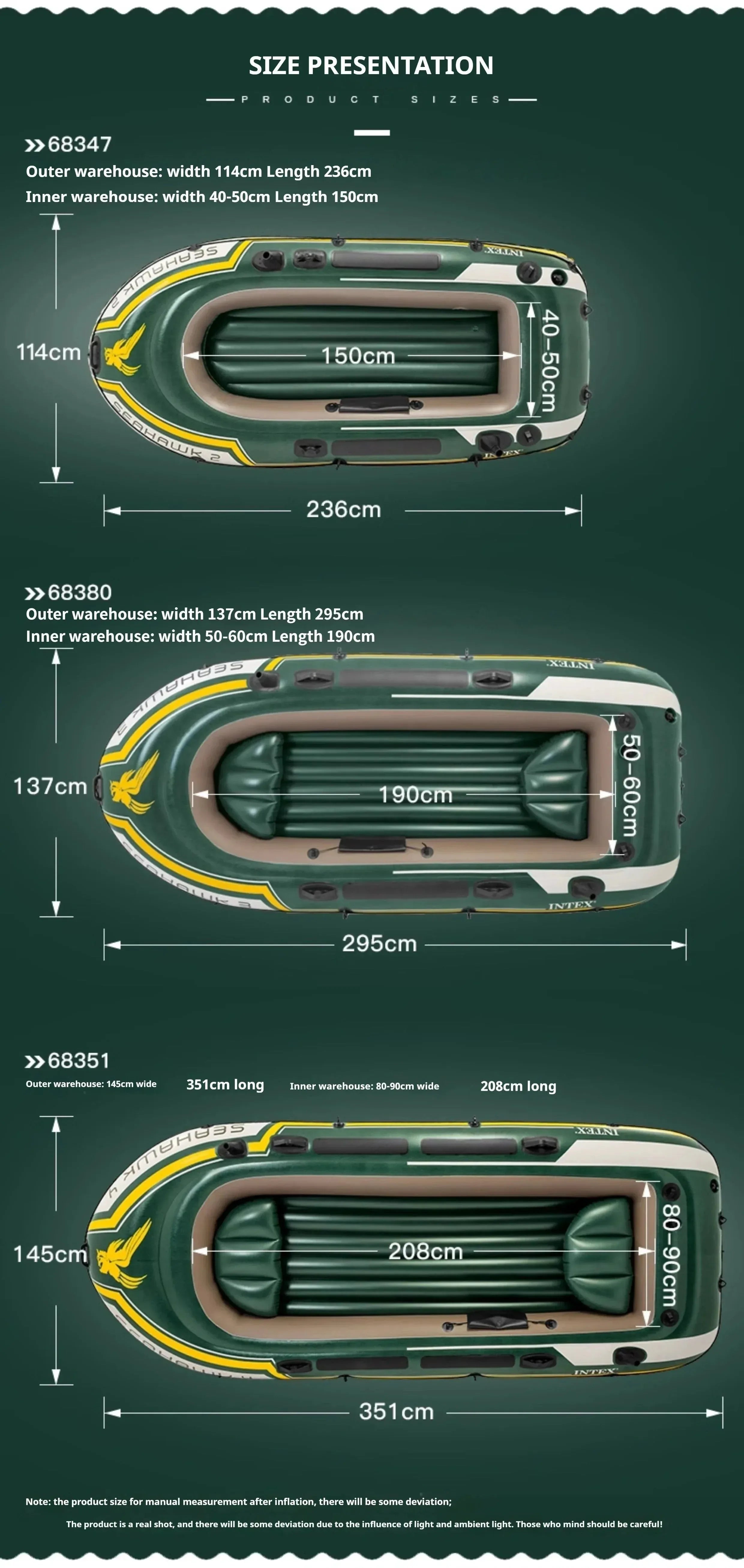Heavy-Duty 1-3 Person Inflatable Boat: Fishing Dinghy with Detachable Seats & Foldable Kayak Design - Trekker Essentials