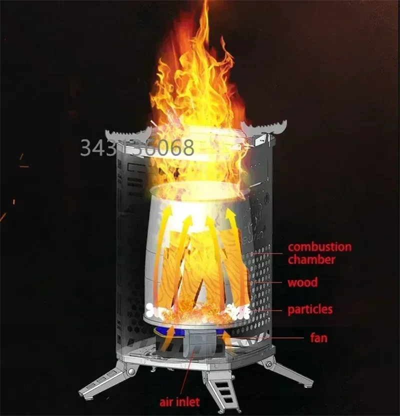 Heavy-Duty Portable Firewood Stove: Smokeless Stainless Steel Camping Stove for Cooking & Heating - Trekker Essentials