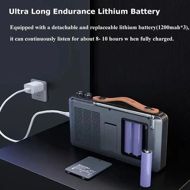 High-Definition Screen Portable Speakers with Multi functional BT, Retro Digital FM Radio, and MP3 Player - Trekker Essentials