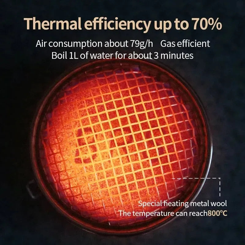 High-Efficiency Outdoor Reactor Head for Windproof Heating & Fast Water Boiling - Trekker Essentials