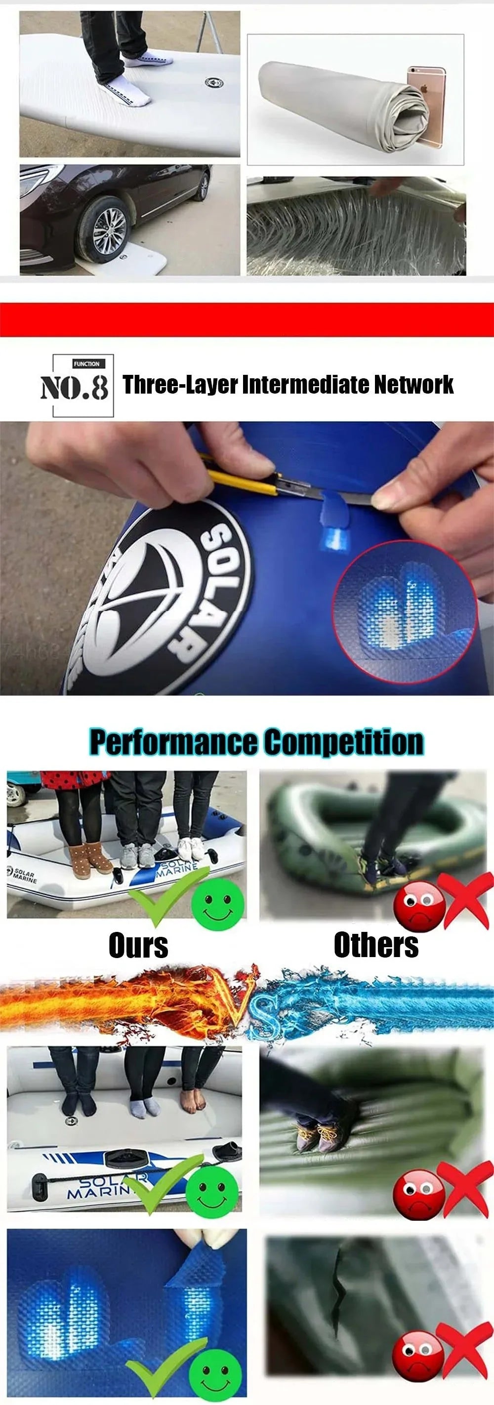 Inflatable Fishing Kayak with Slat Floor: 1-6 Person PVC Canoe for Outdoor Water Sports - Trekker Essentials