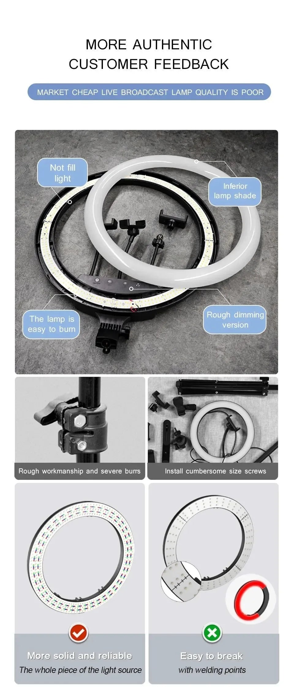 LED Ring Light with Adjustable Tripod Stand – Dimmable Circle Fill Light for Selfie, Makeup, Photography, and Video - Trekker Essentials