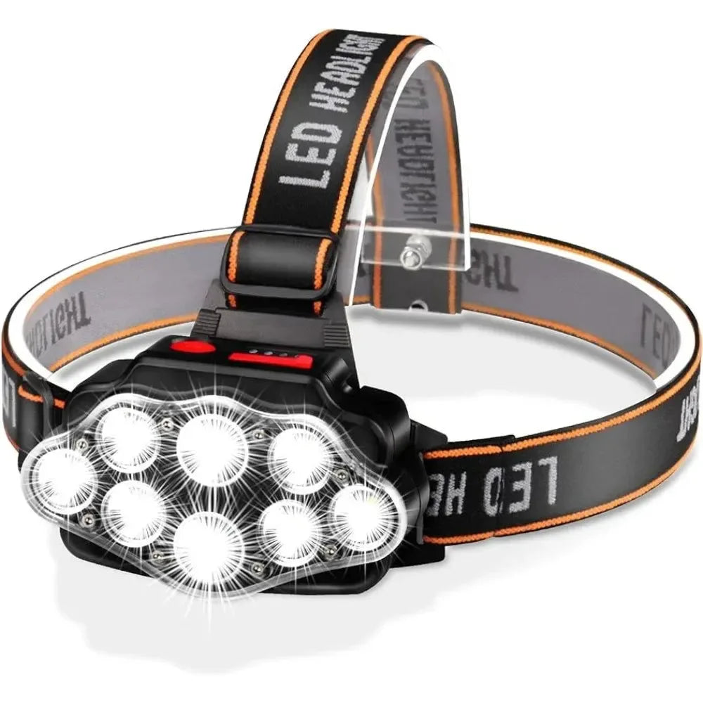 LED USB Rechargeable Headlamp: High Lumen Bright Head Lamp with 8 LED and IPX4 Waterproofing - Trekker Essentials