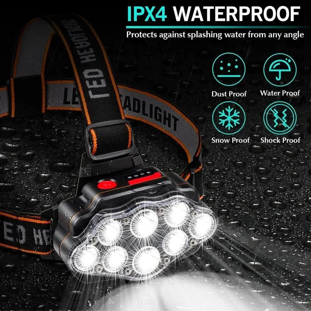 LED USB Rechargeable Headlamp: High Lumen Bright Head Lamp with 8 LED and IPX4 Waterproofing - Trekker Essentials