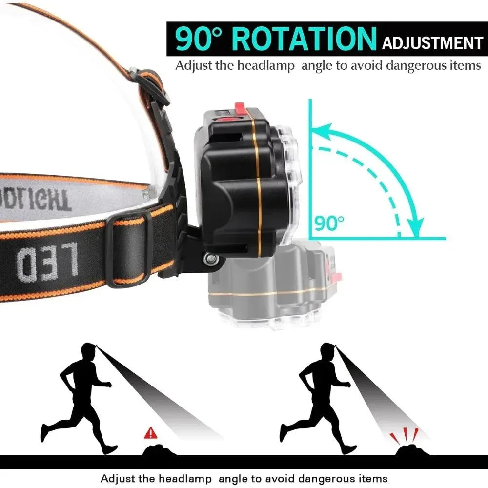 LED USB Rechargeable Headlamp: High Lumen Bright Head Lamp with 8 LED and IPX4 Waterproofing - Trekker Essentials