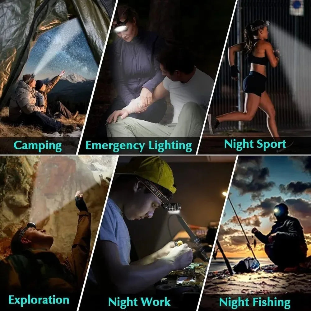 LED USB Rechargeable Headlamp: High Lumen Bright Head Lamp with 8 LED and IPX4 Waterproofing - Trekker Essentials