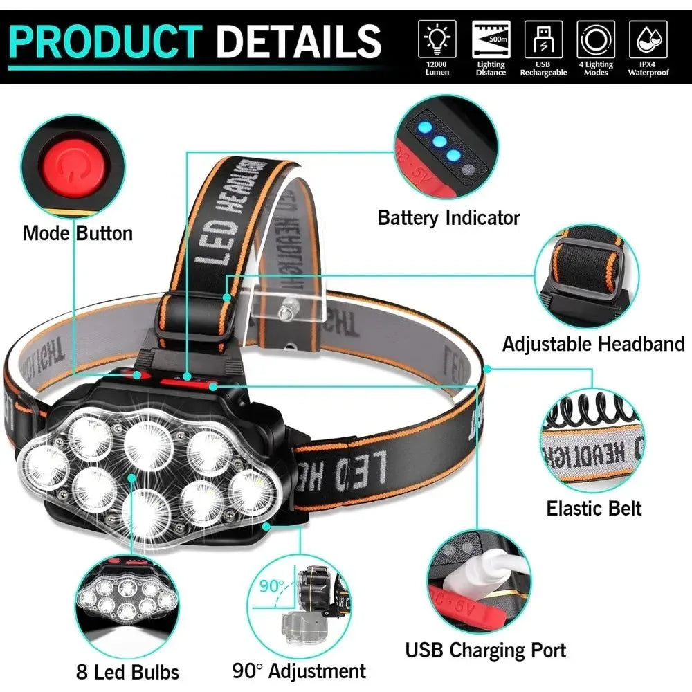 LED USB Rechargeable Headlamp: High Lumen Bright Head Lamp with 8 LED and IPX4 Waterproofing - Trekker Essentials