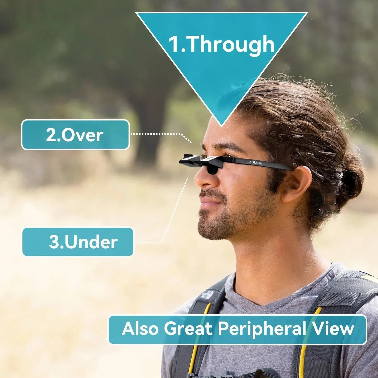 Lightweight Belay Glasses - High-Clarity Prism Eyewear for Rock Climbing - Trekker Essentials