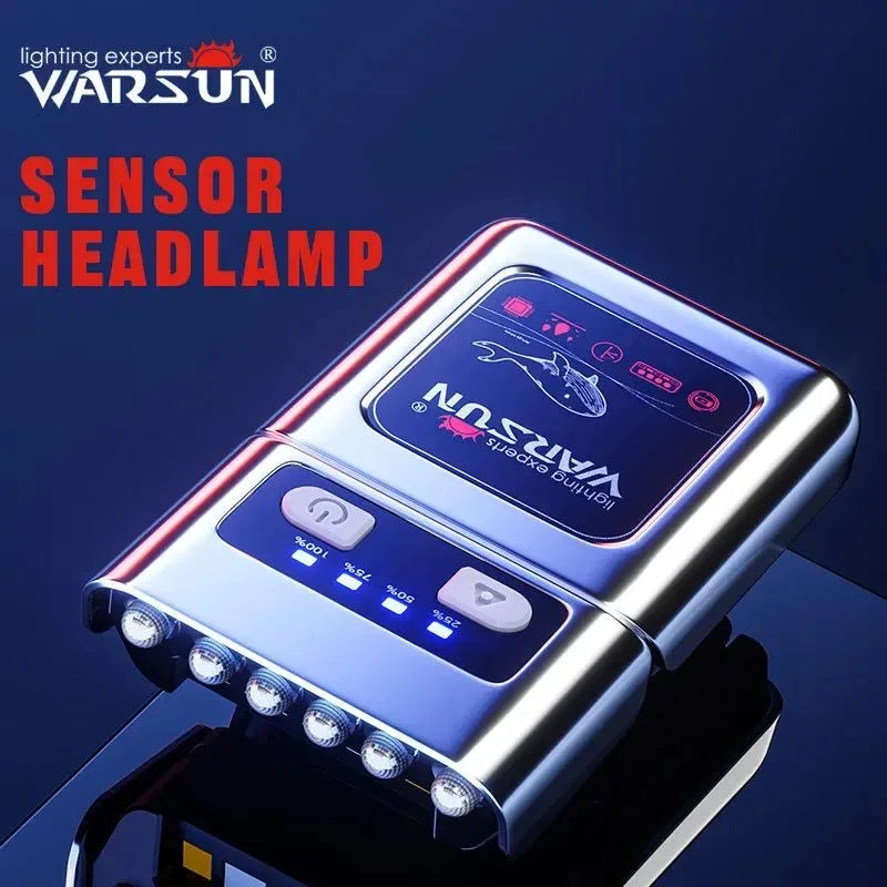 Long-Range LED Headlamp - Type-C Rechargeable Flashlight for High-Power Outdoor Lighting - Trekker Essentials