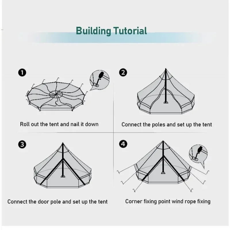 Luxury Waterproof Mongolian Yurt Tent for Glamping - 3 Season Outdoor Camping - Trekker Essentials