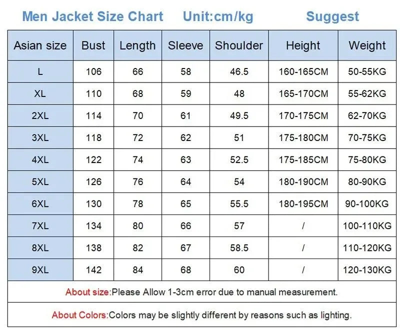 Men’s Waterproof Ski Suit – Insulated Snow Jacket & Pants Set for Winter Sports - Trekker Essentials