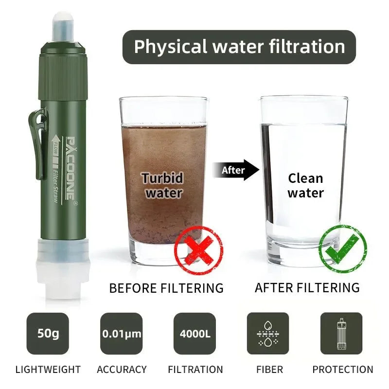 Mini Camping Purification Water Filter Straw with TUP Carbon Fiber Water Bag - Trekker Essentials