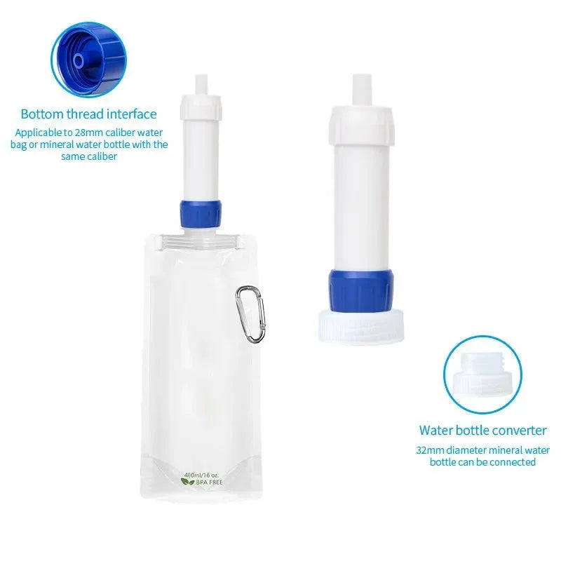 Mini Camping Water Purifier Filter Straw for Outdoor Emergency Travel Hiking - Trekker Essentials