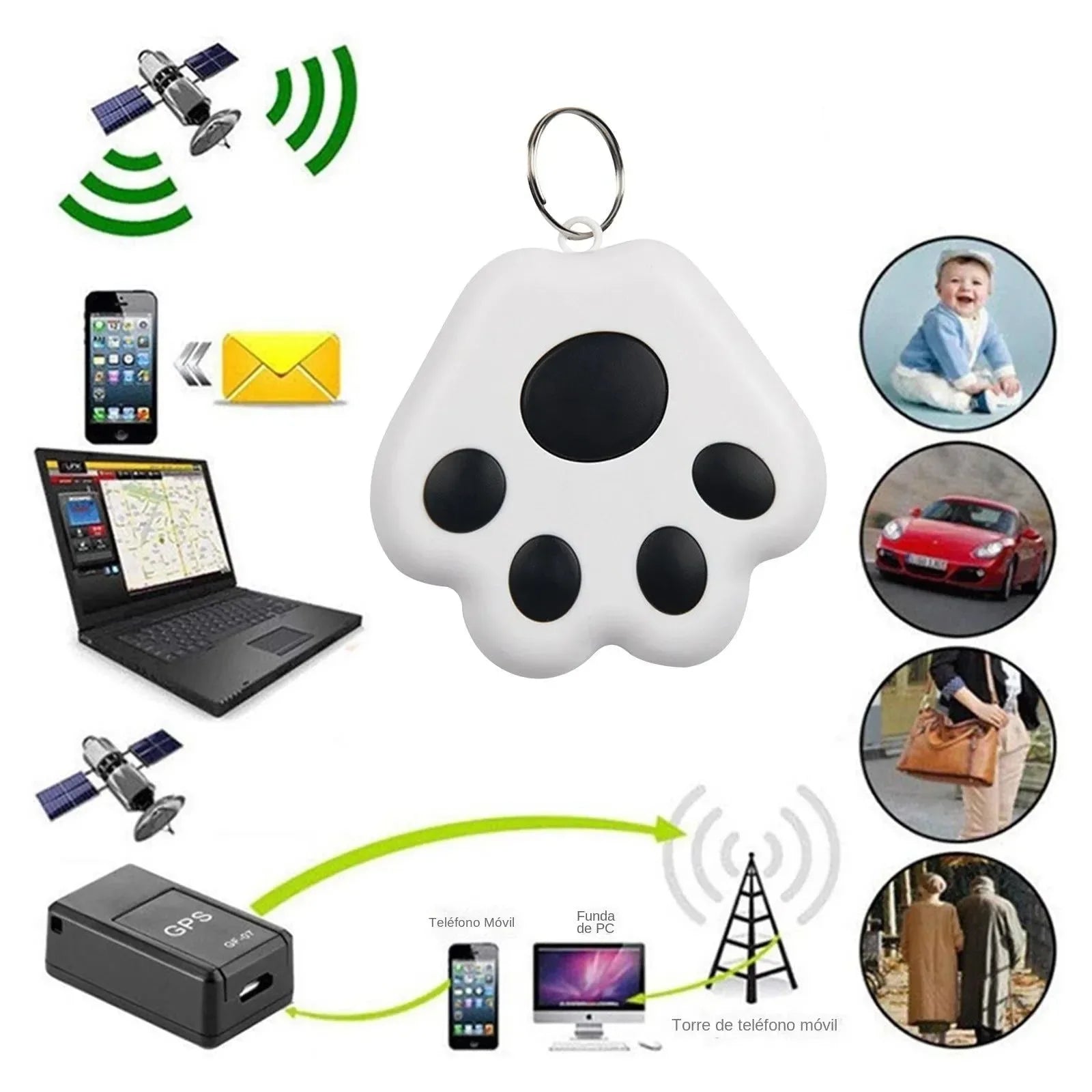 Mini GPS Tracker Bluetooth 5.0 Anti-Lost Device for Pets, Kids, Bags, and Wallets - Trekker Essentials