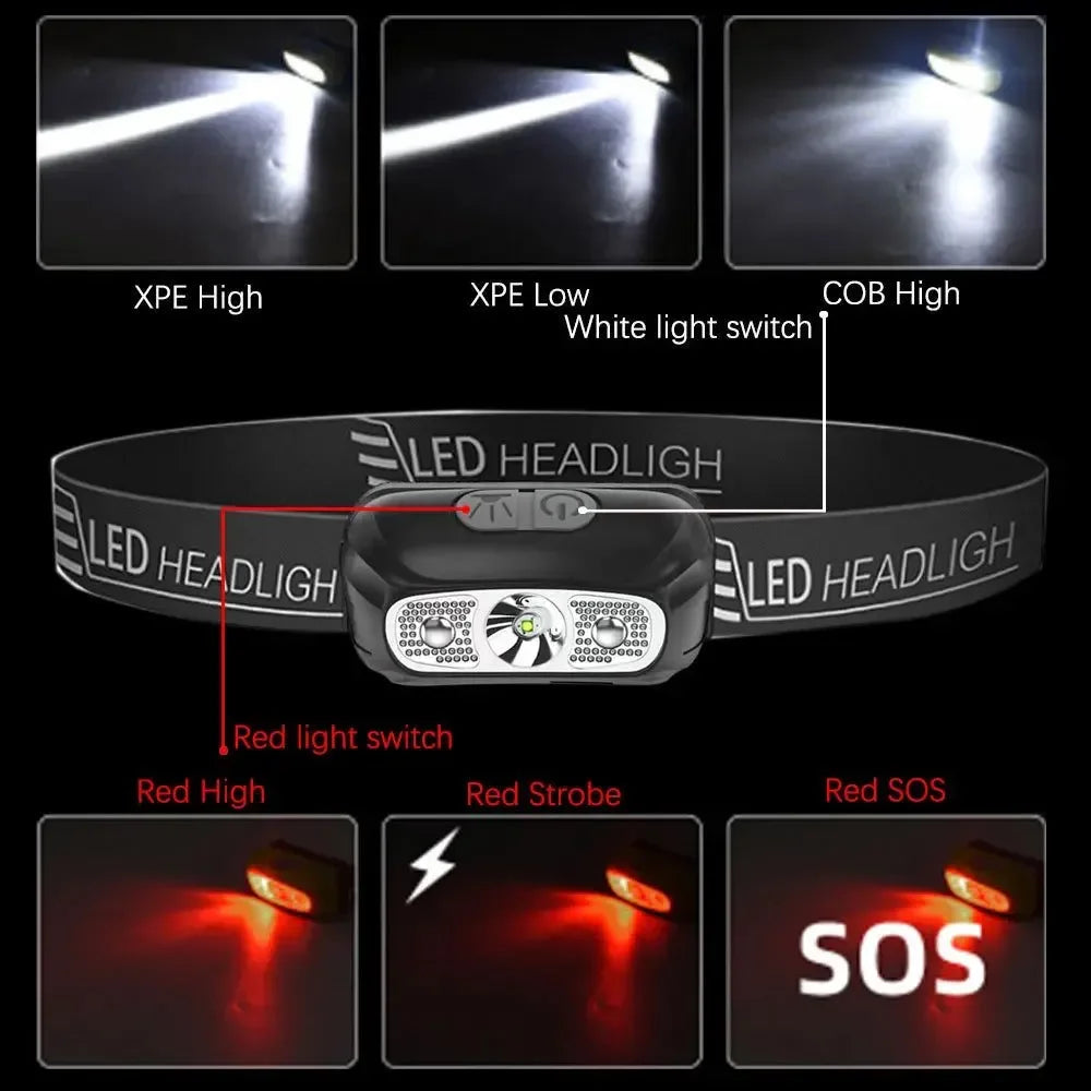 Mini Headlamp - Red and White USB Rechargeable Head Torch Flashlight for Camping, Fishing, Hunting - Trekker Essentials