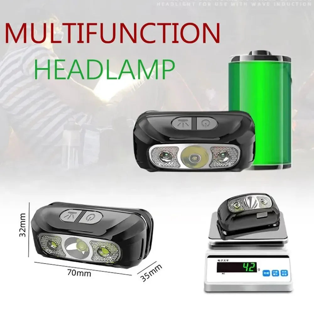 Mini Headlamp - Red and White USB Rechargeable Head Torch Flashlight for Camping, Fishing, Hunting - Trekker Essentials