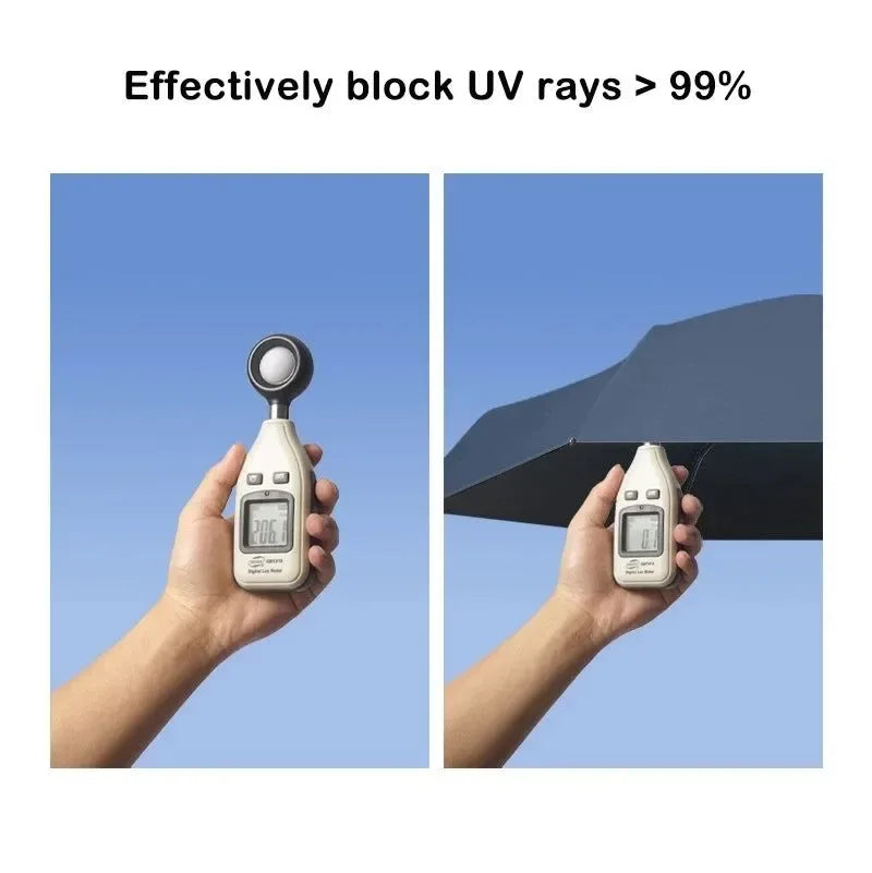 Mini Pocket Umbrella - Ultralight 6-Rib Folding Parasol, UV Protection, Portable for Rain and Sun - Trekker Essentials