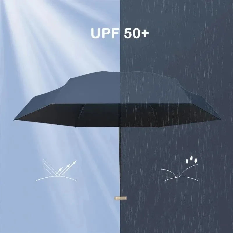 Mini Pocket Umbrella - Ultralight 6-Rib Folding Parasol, UV Protection, Portable for Rain and Sun - Trekker Essentials