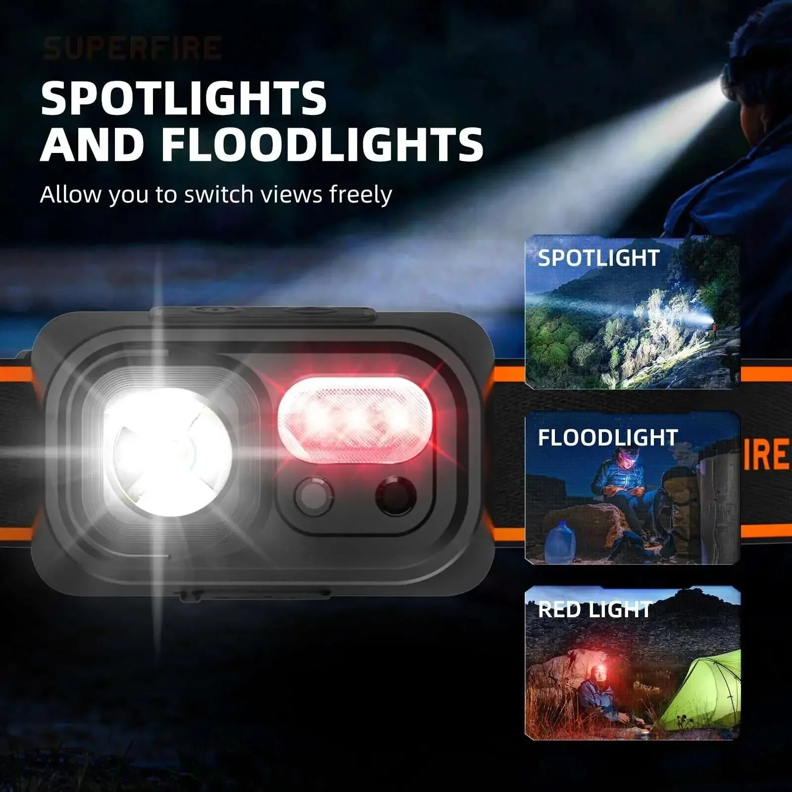 Mini Super Bright LED Headlamp - USB-C Rechargeable Induction Headlight for Camping and Fishing - Trekker Essentials