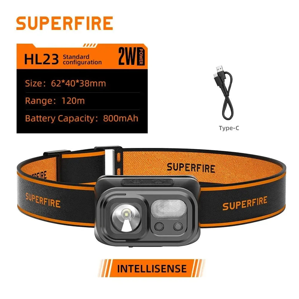Mini Super Bright LED Headlamp - USB-C Rechargeable Induction Headlight for Camping and Fishing - Trekker Essentials