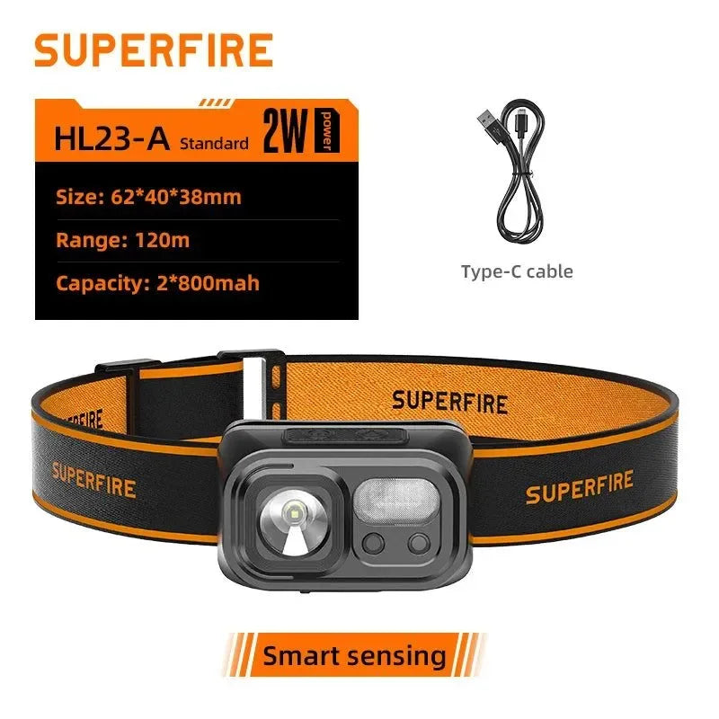 Mini Super Bright LED Headlamp - USB-C Rechargeable Induction Headlight for Camping and Fishing - Trekker Essentials