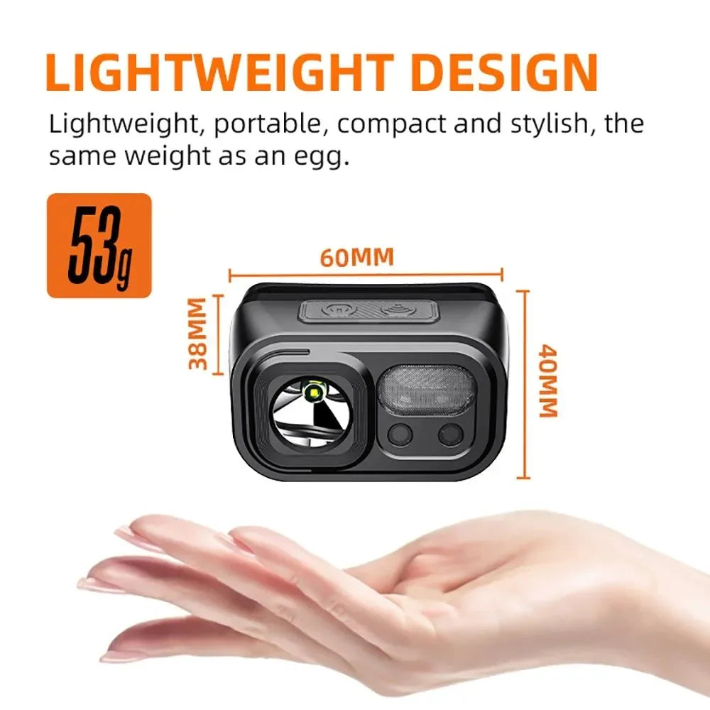 Mini Super Bright LED Headlamp - USB-C Rechargeable Induction Headlight for Camping and Fishing - Trekker Essentials