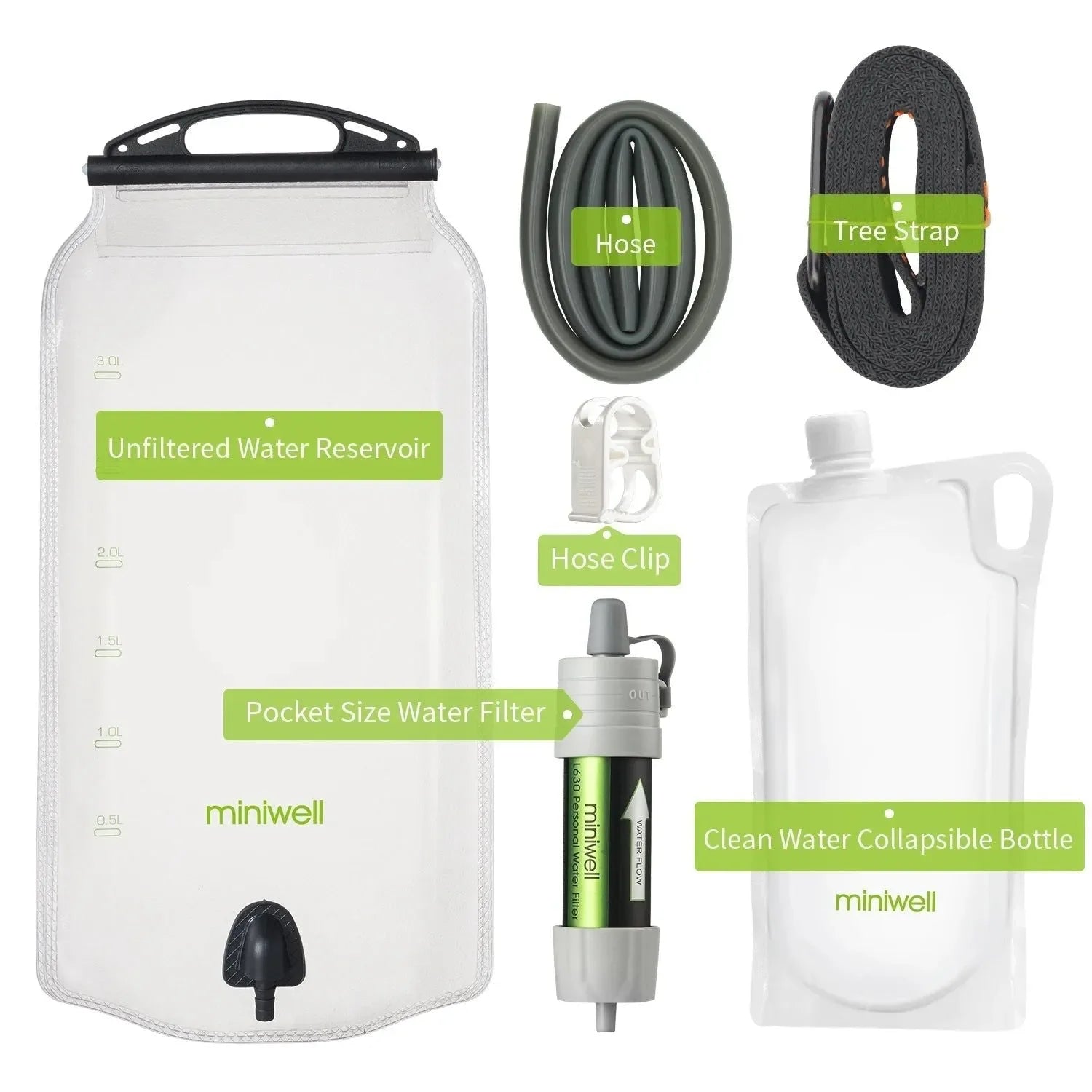 Miniwell Water Purifier Straw Filter for Hiking Camping Survival Emergency - Trekker Essentials