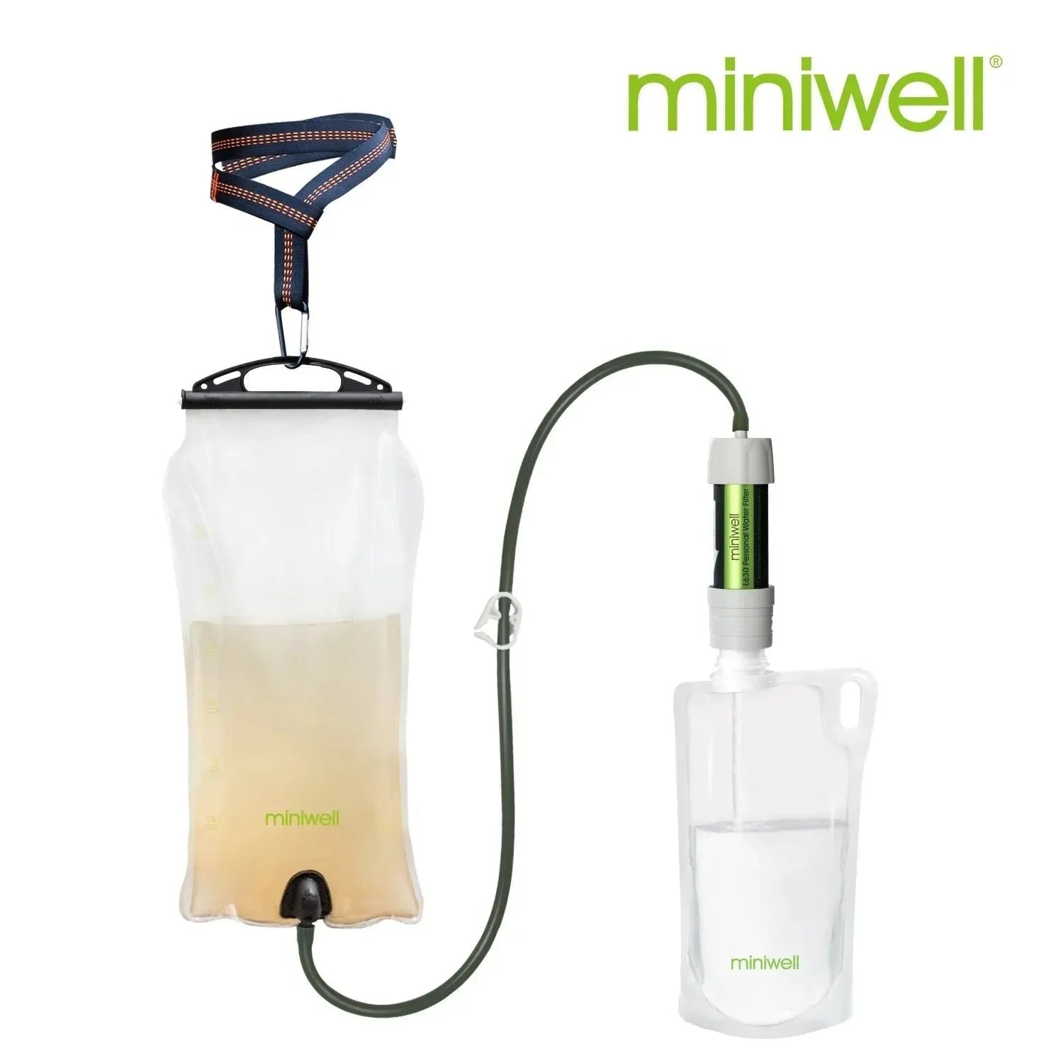 Miniwell Water Purifier Straw Filter for Hiking Camping Survival Emergency - Trekker Essentials
