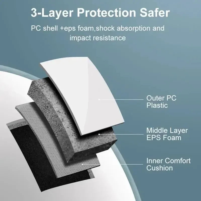 MTB Road Bike Helmet with Locks – Ultralight Safety Gear for Cycling, Hiking, and Outdoor Sports - Trekker Essentials