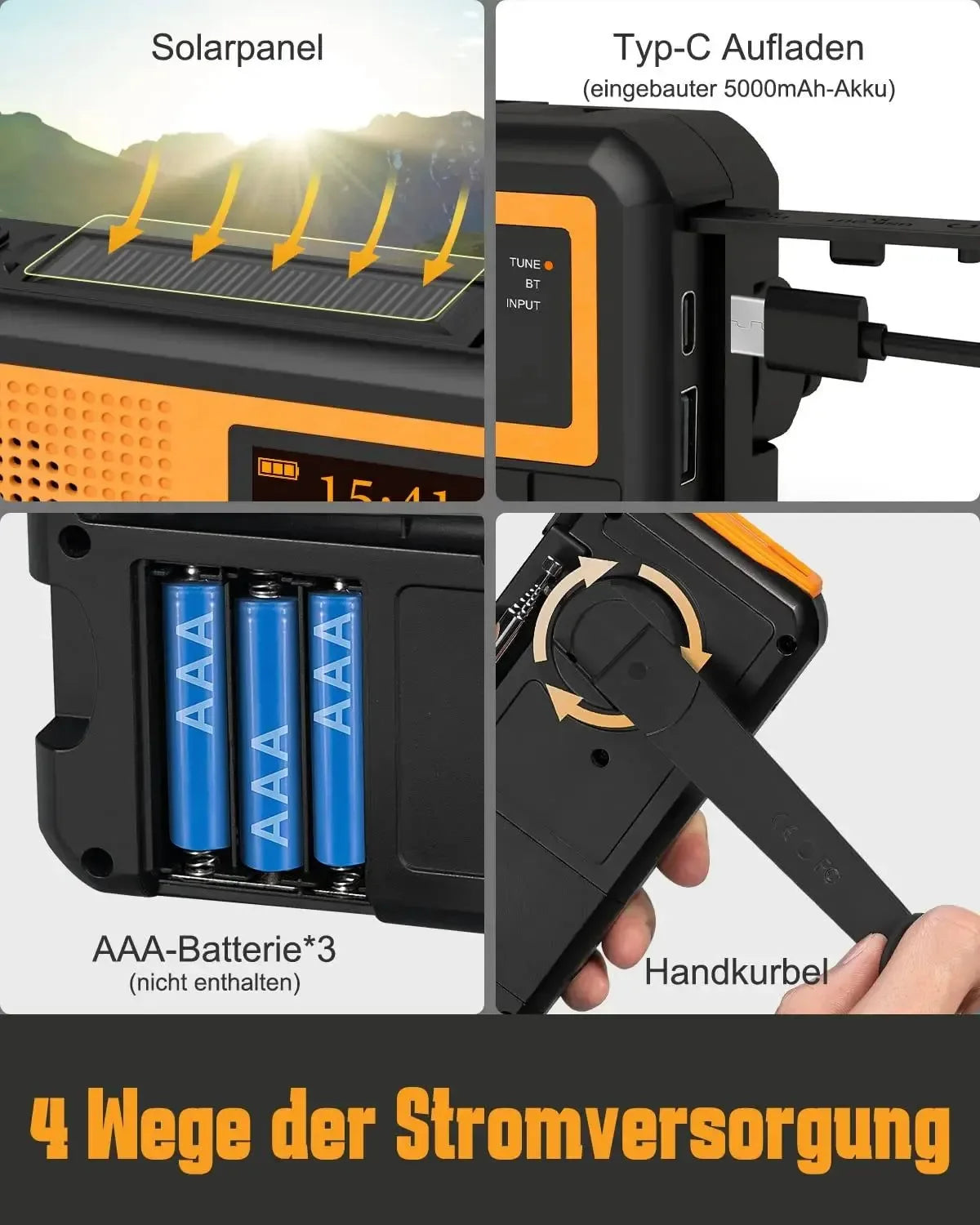 Multi functional Emergency FM AM Radio Bluetooth Speakers - 5000mAh Power Bank, DAB+ Radio, Hand Crank Solar USB Charging - Trekker Essentials