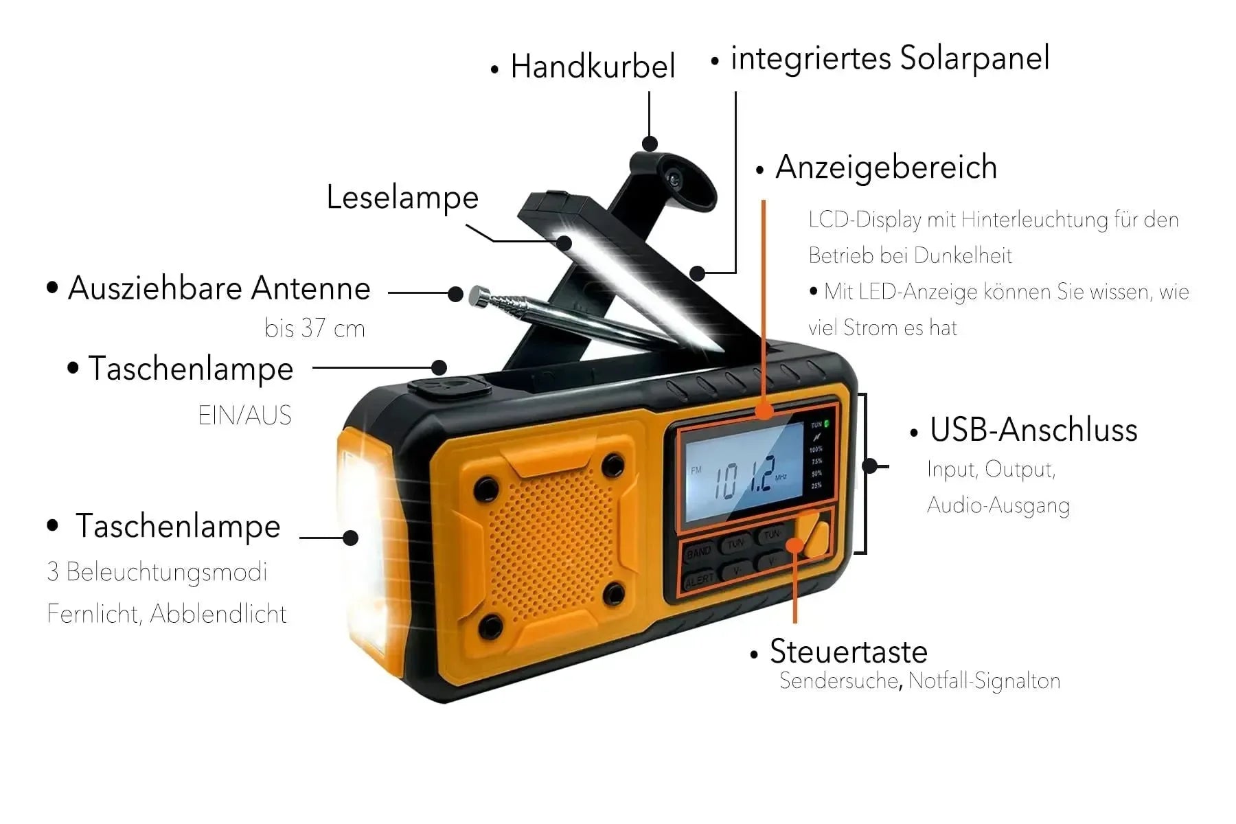 Multifunctional Hand Crank Solar USB Charging FM AM SW Radio - Emergency LED Flashlight Torch with 4000mAh Power for Camping - Trekker Essentials