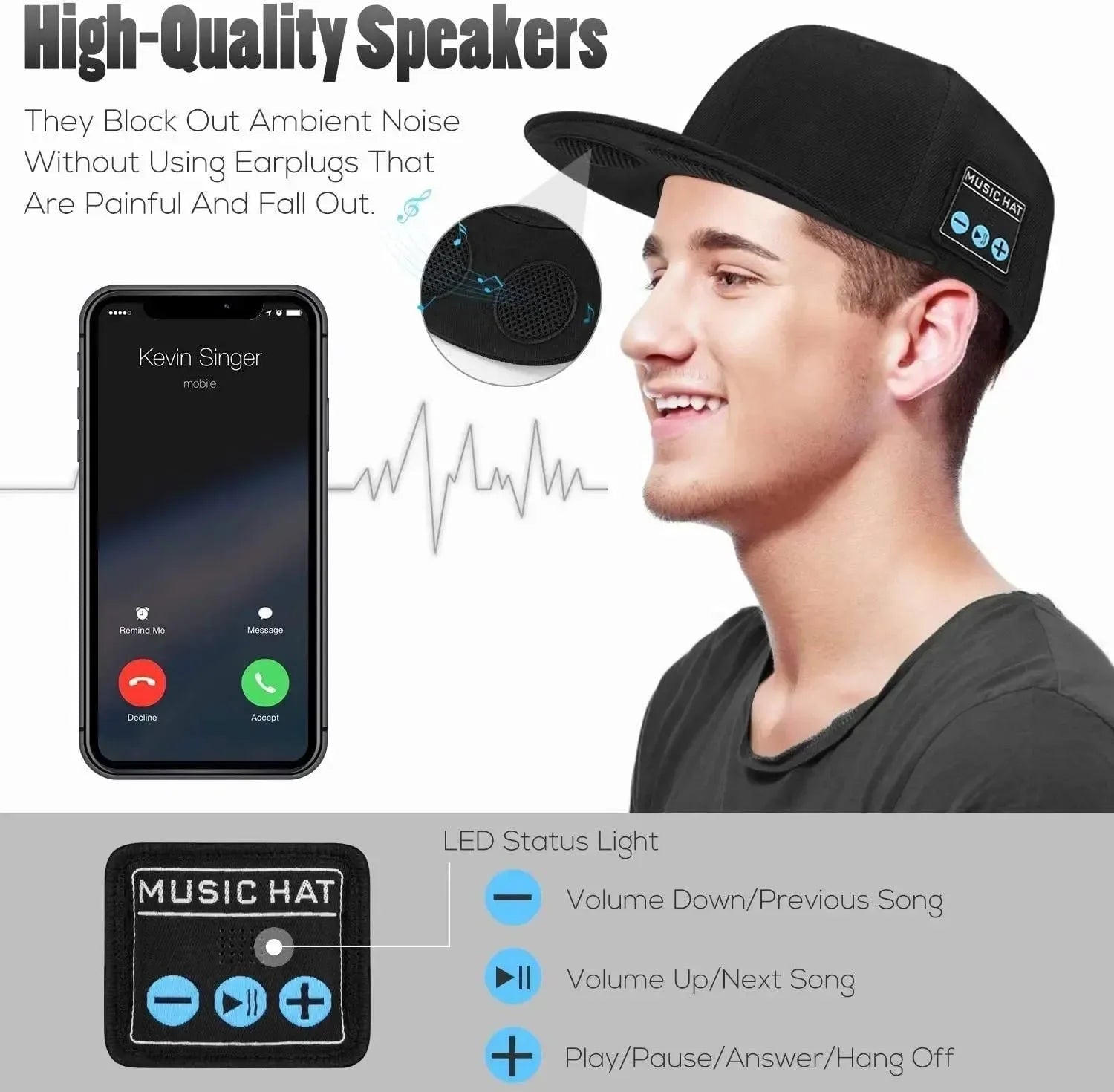 NEW Adjustable Bluetooth Hat with Wireless Smart Speakerphone Cap for Outdoor Sports - Trekker Essentials