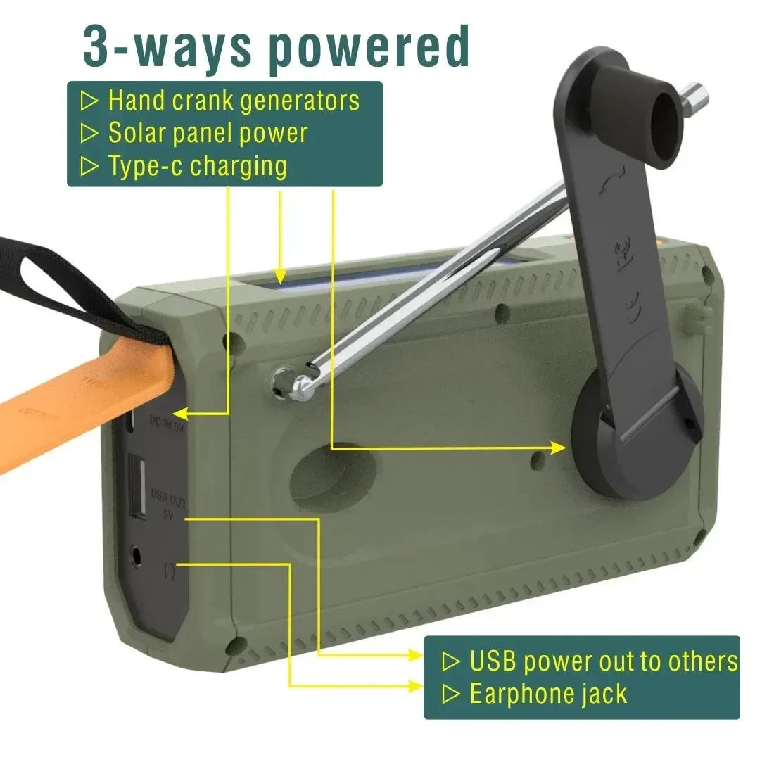 NOAA/DAB/FM Radio Emergency Radio Portable Solar Radio Receiver Hand Crank Dynamo Outdoor Bluetooth Speaker with LED Flashlight - Trekker Essentials