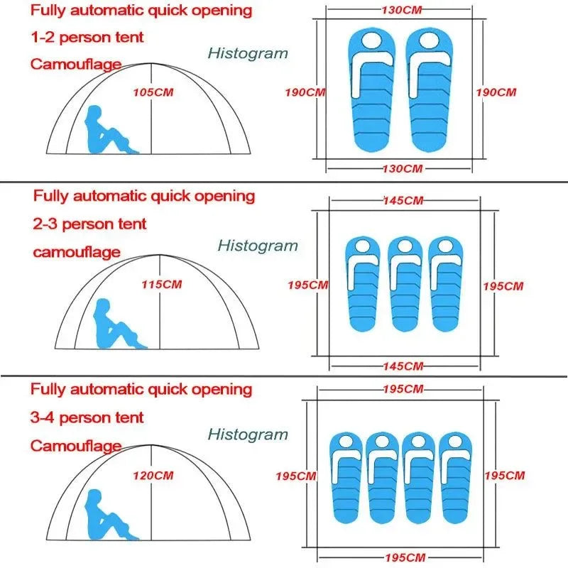 Outdoor Automatic Pop Up Camping Tent 1-4 Person Family Multiple Models Easy Open Hiking Travelling Tents - Trekker Essentials