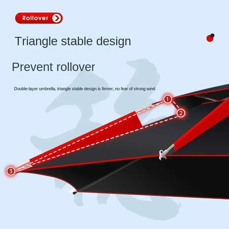 Outdoor Fishing Umbrella 1.8-2.6m Foldable Waterproof Sunproof - Trekker Essentials