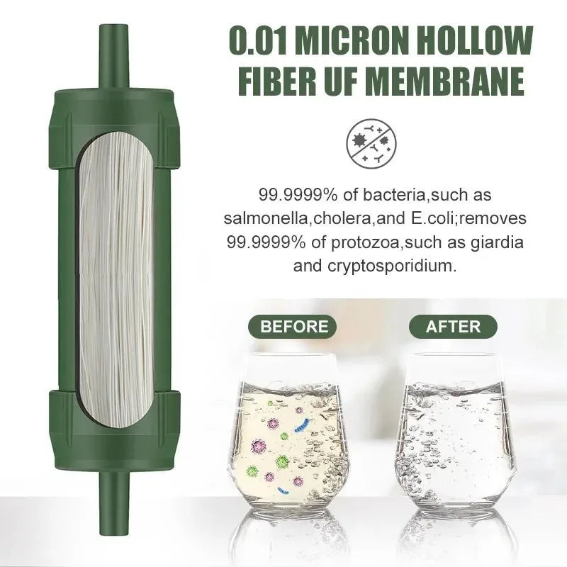 Outdoor Mini Water Filter Straw - Essential for Camping and Emergency Water Purification - Trekker Essentials