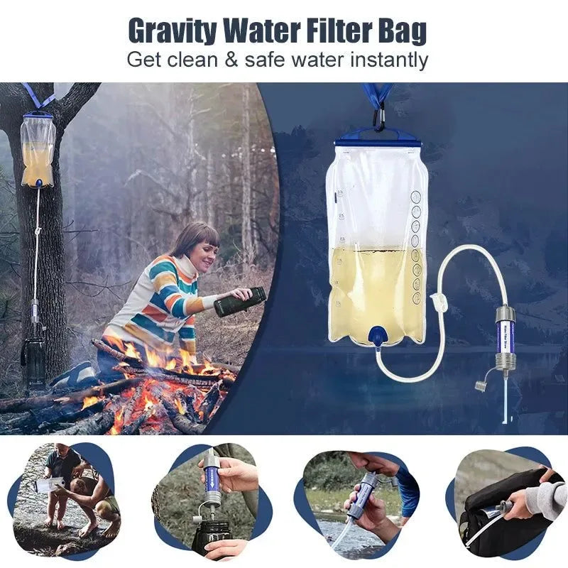 Outdoor Purification Water Filter Straw - Essential Camping Equipment Water Purifier for Survival and Emergency Supplies - Trekker Essentials