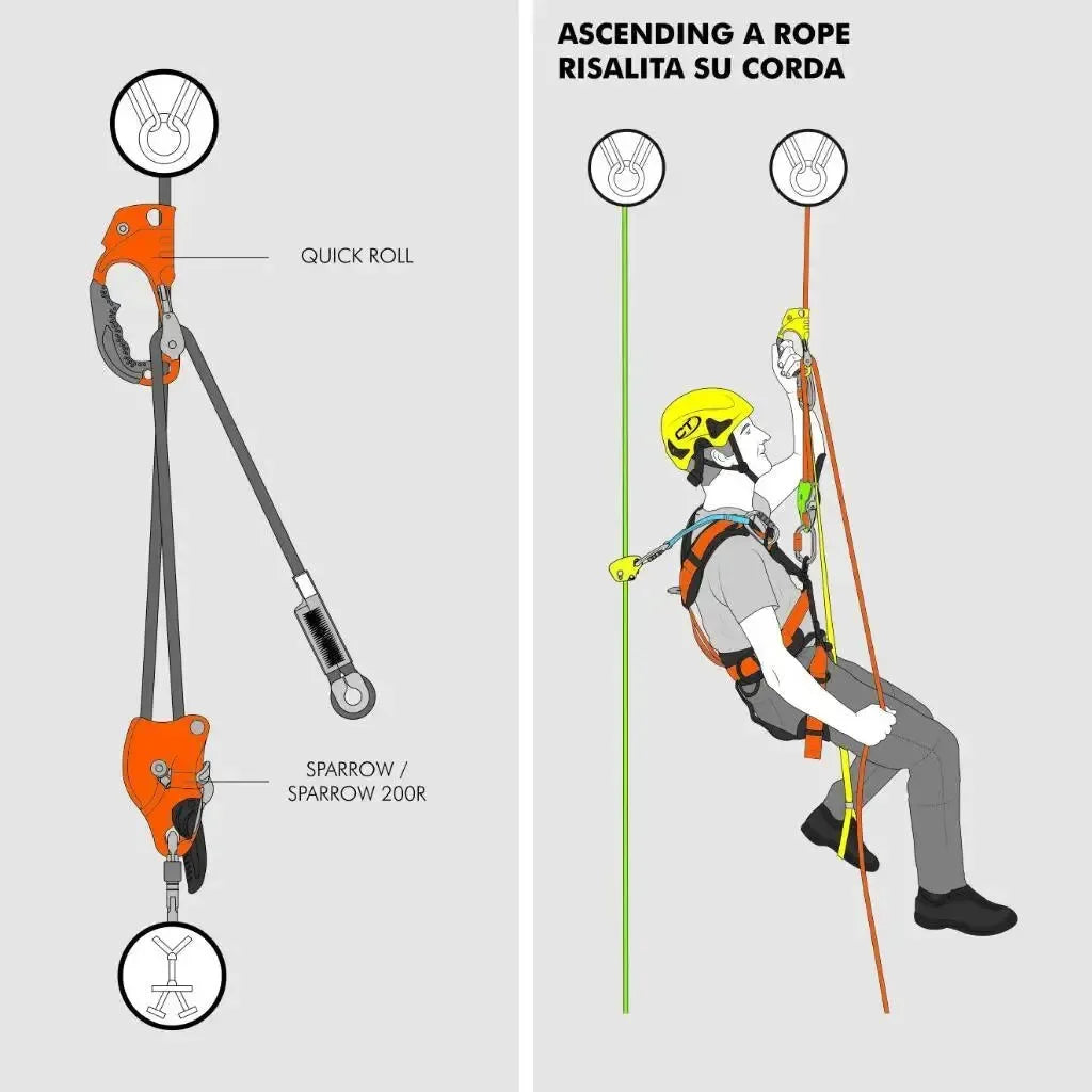 Outdoor Rock Hand Ascender - 8-12mm Rope Access for Climbing, Rescue, and Caving - Trekker Essentials