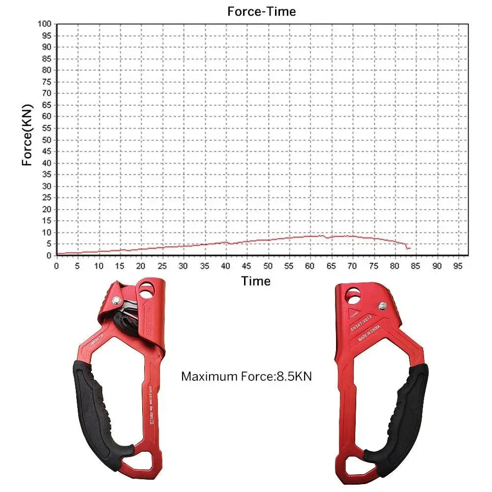 Outdoor Rock Hand Ascender - 8-12mm Rope Access for Climbing, Rescue, and Caving - Trekker Essentials