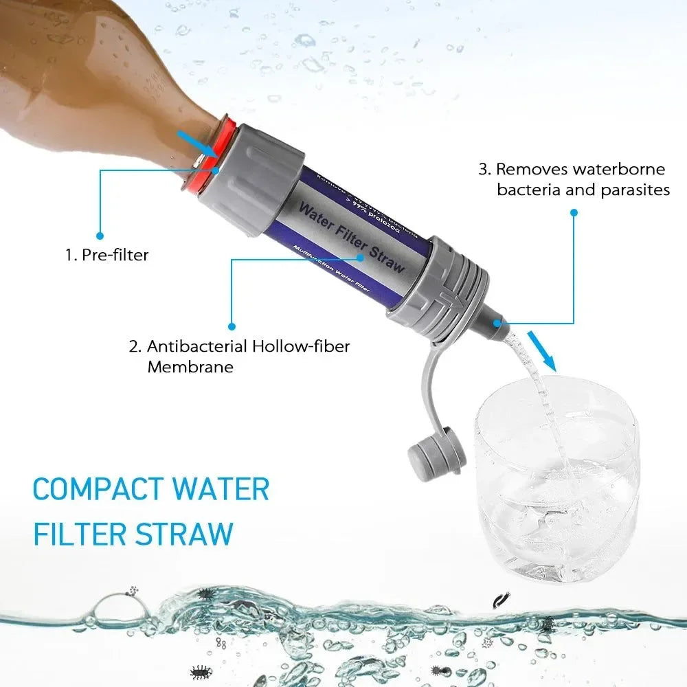 Outdoor Water Filter Straw - Emergency Water Drinking Purifier for Travel Camping Hiking - Trekker Essentials